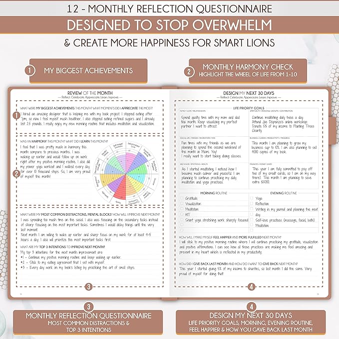 Hourly Planner - Undated Daily, Weekly & Monthly Planner with Budget Section | A 12 Month Journey to Increase Productivity & Happiness | Life Organizer & Gratitude Journal - Vertical Format