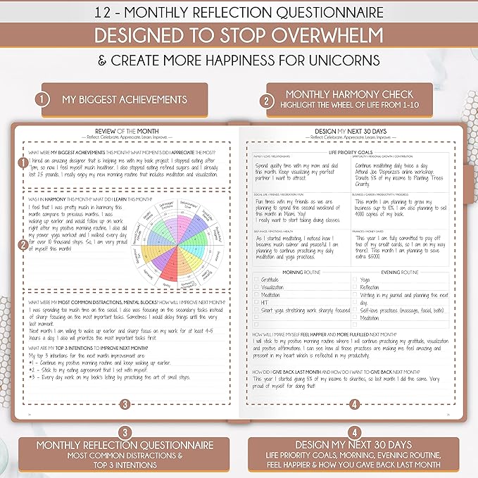 Life Planner - Gratitude Journal for Men & Women | Daily, Weekly & Monthly Planner with Budget Section, Time Blocking, Habit Tracker for Peace of Mind Planning to Increase Productivity & Happiness