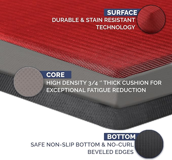 ComfiLife Anti Fatigue Floor Mat – 3/4 Inch Thick Kitchen Mats for Floor, Standing Desk Mat, Kitchen Rug – Comfort at Home, Office – Durable – Stain Resistant – Non-Slip Bottom (24" x 70", Red)