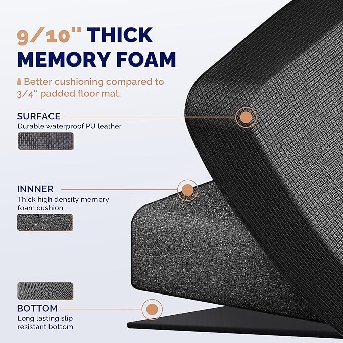 FEATOL Anti Fatigue Mat for Kitchen Floor – 9/10 Extra Thick Cushioned Standing Desk Mat Memory Foam, Ergonomic Floor Padded Comfort at Home, Kitchen, Office, Garage – NOT PVC (20" x 39", Black)