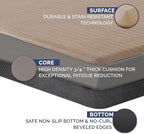 ComfiLife Anti Fatigue Floor Mat – 3/4 Inch Thick Kitchen Mats for Floor, Standing Desk Mat, Kitchen Rug – Comfort at Home, Office – Durable – Stain Resistant – Non-Slip Bottom (20" x 32", Rose Gold)