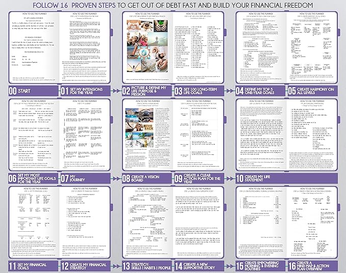 Hourly Planner - Undated Daily, Weekly & Monthly Planner with Budget Section | A 12 Month Journey to Increase Productivity & Happiness | Life Organizer & Gratitude Journal - Vertical Format