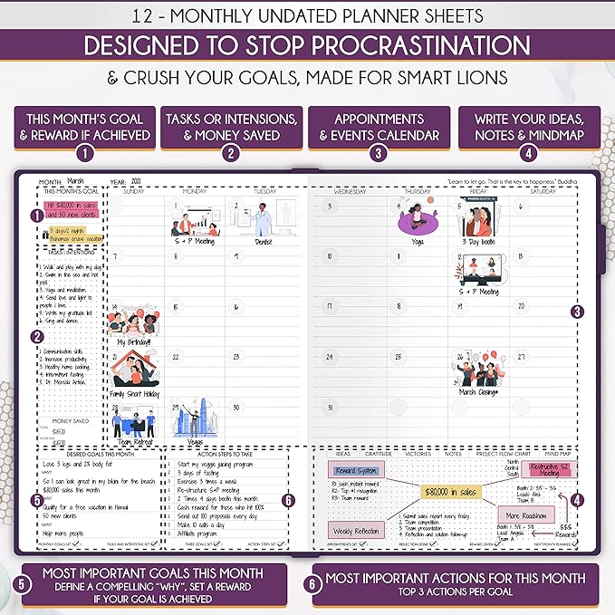 Hourly Planner - Undated Daily, Weekly & Monthly Planner with Budget Section | A 12 Month Journey to Increase Productivity & Happiness | Life Organizer & Gratitude Journal - Vertical Format