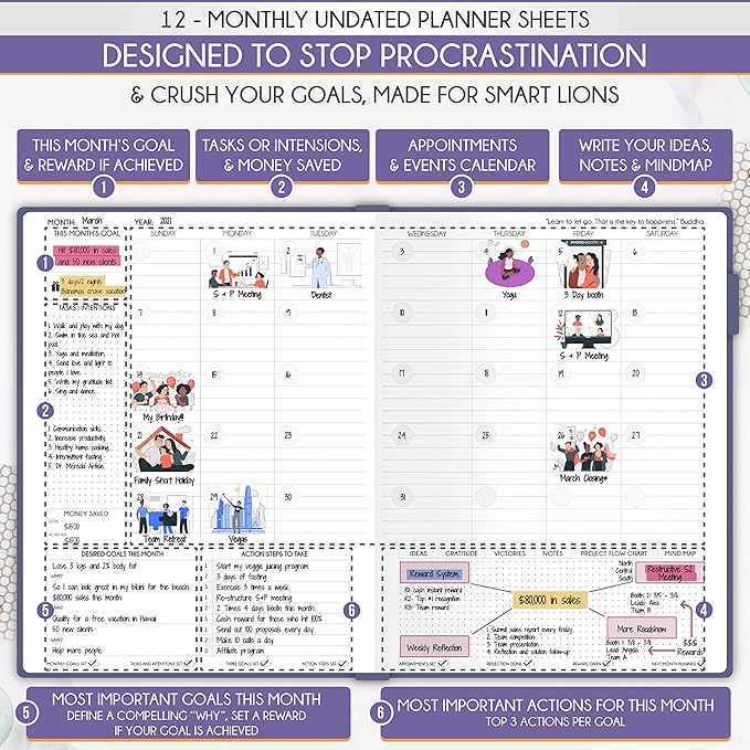 Hourly Planner - Undated Daily, Weekly & Monthly Planner with Budget Section | A 12 Month Journey to Increase Productivity & Happiness | Life Organizer & Gratitude Journal - Vertical Format