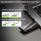 SSK 128GB USB Flash Drive 550MB/s USB 3.2 Gen2 USB Thumb Drive Fast Transfer Speed Externel Solid State Drive +USB C Adapter USB C Memory Stick for Type C Smartphone,MacBook/Pro/Air Laptop and More
