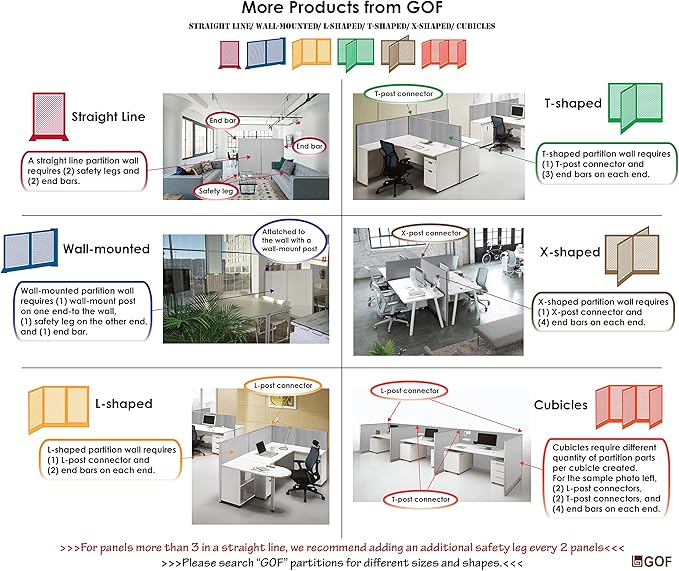 GOF Freestanding L Shaped Office Partition, Large Fabric Room Divider Panel, 36" D x 96" W x 72" H